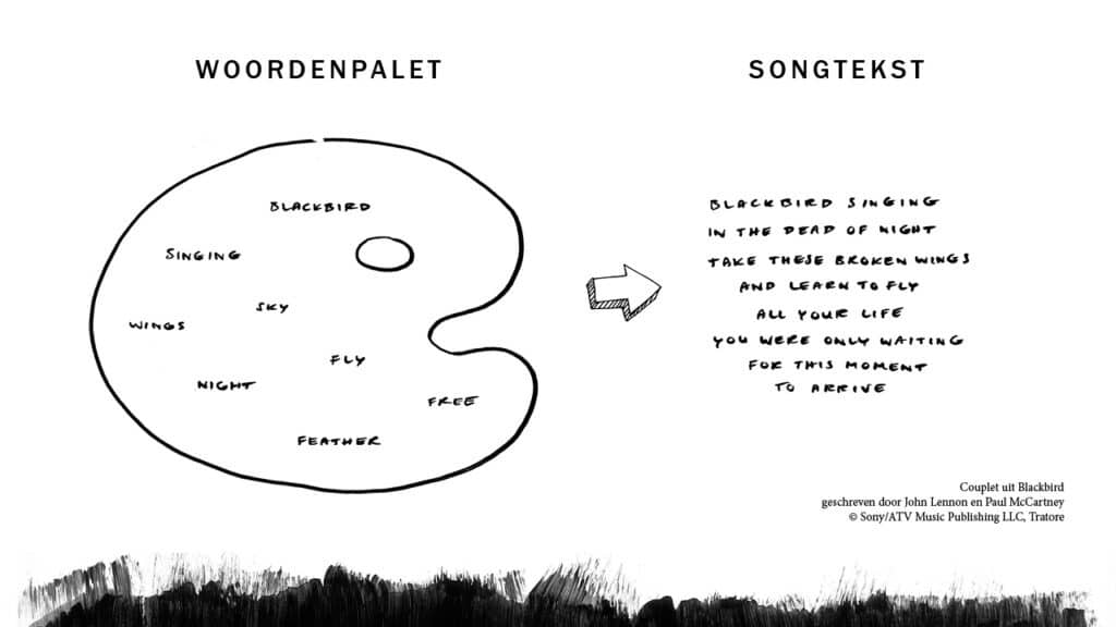 Hoe schrijf je een sterke songtekst? Lees hier hoe het ook jou lukt >